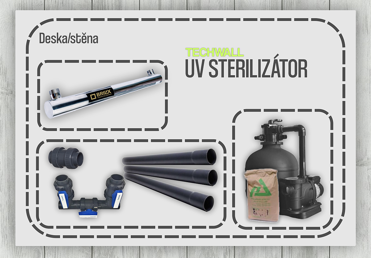 Techwall - varianta s UC sterilizátorem obrázky produktů